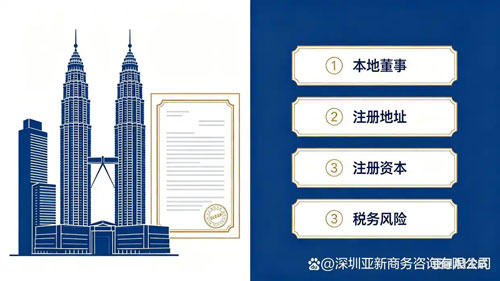 马来西亚公司注册