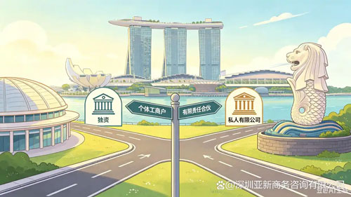 新加坡公司注册