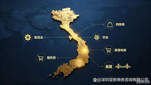 越南投资