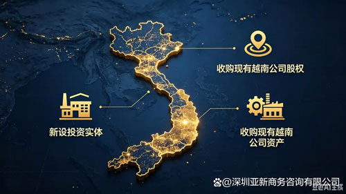 越南投资