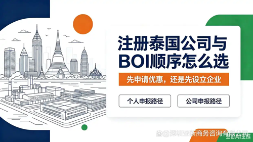 注册泰国公司