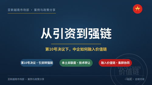 注册越南公司